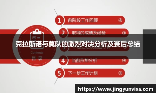 克拉斯诺与莫队的激烈对决分析及赛后总结